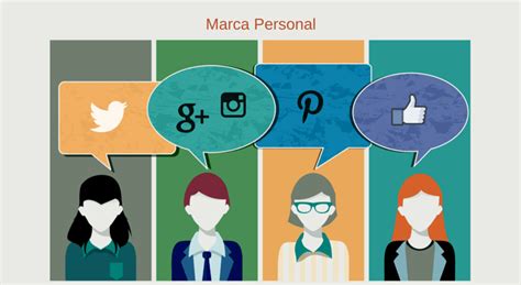 Cómo Potenciar Tu Marca Personal Usando Redes Sociales