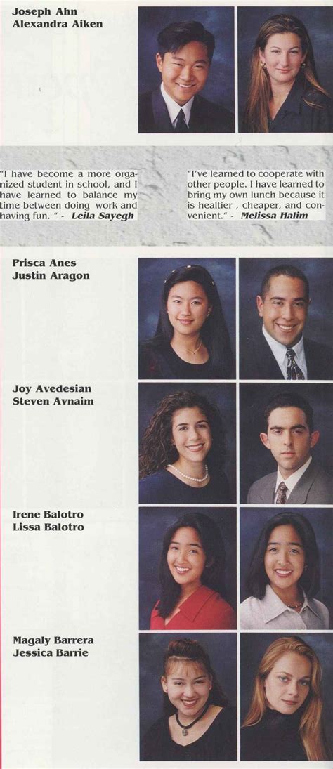 Yearbooks 1996 Arcadia