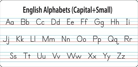 Image Result For English Alphabet In Four Lines English Alphabet