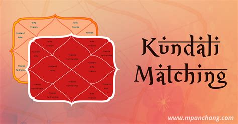 Marriage kundli match making is not as simple as ashtakoota milan or checking if the partners are having the same nakshatra. Chart-Matching / Kundali Milan for marriage - OM BHAGAWAN ...