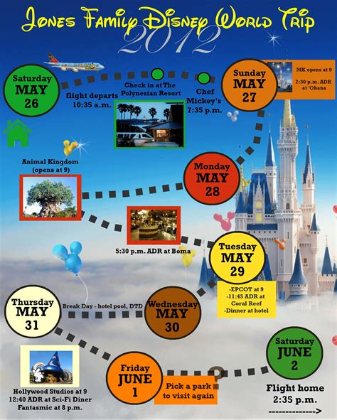 Disney Free Itinerary Template Calendar Template Printable