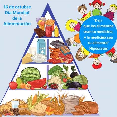 Álbumes 100 Foto Cartel De Alimentación Saludable Para Niños Lleno