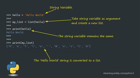 How To Convert String To List In Python