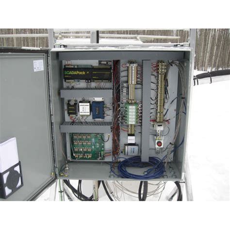 SCADA PLC Panel At Best Price In Ujjain By Integrate Control System