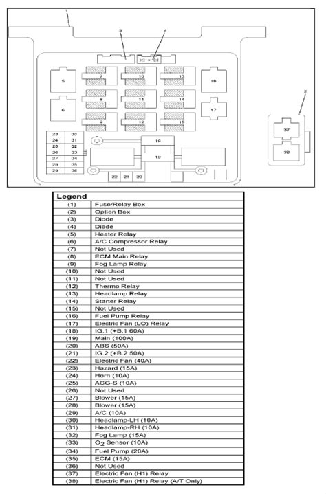 Isuzu pickup 4×4 efi fuse box. Wiring Diagram: 31 2001 Isuzu Npr Wiring Diagram