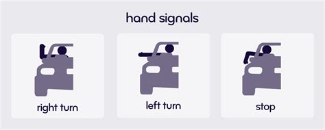 How To Make Hand Signals For Driving