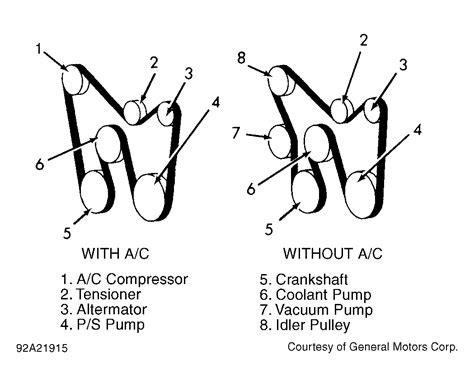 1998 Chevy S10 Serpentine Belt Diagram Diagramwirings