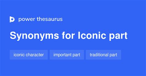 Iconic Part synonyms - 16 Words and Phrases for Iconic Part