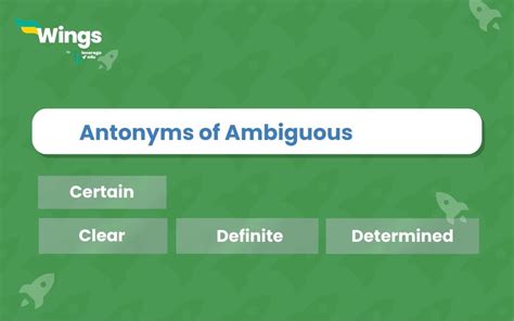 9 Antonyms Of Ambiguous With Meaning And Examples Leverage Edu