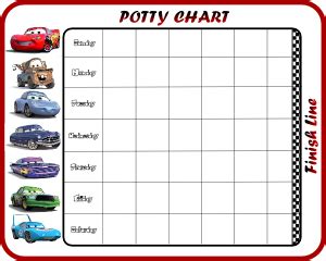 We've always used some sort of sticker chart while potty training in combination with a few other things, depending on what worked with each kid, so we were excited to create this free potty. POTTY CHART!! | Potty chart, Potty training chart ...