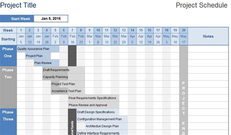 Get 37 Timeline Template For Business Plan