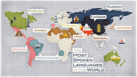 Worlds Most Spoken Languages Map Wondering Maps