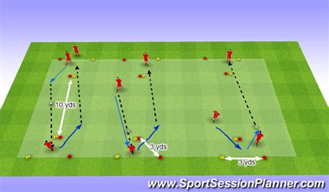 football soccer passing and receiving technique technical passing and receiving beginner
