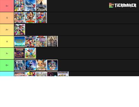 Search our list of nintendo switch games and find upcoming games for the system at the official nintendo switch website. Nintendo Switch Games Tier List - TierMaker