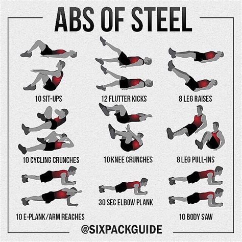 Abs Set 6 Pack Abs Workout Abs Ab Routine