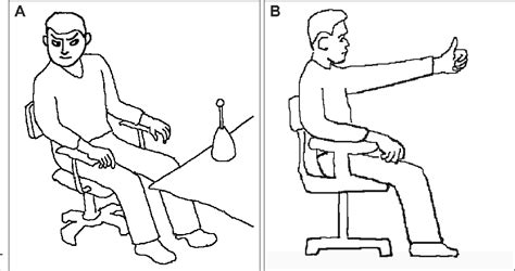 Figure 1 From Vestibular Rehabilitation Therapy Review Of Indications