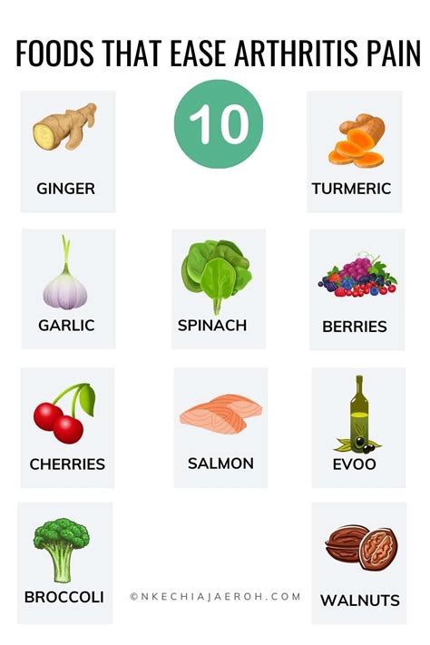 10 Science Backed Best Foods For Arthritis And Joint Pain Life Simile