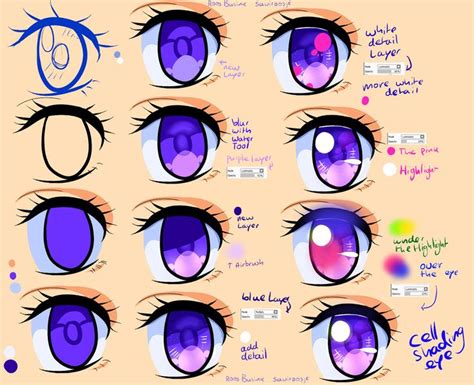Scroll down for a downloadable pdf of this tutorial. Step By Step - Manga Eye Cell shading TUT by Saviroosje ...