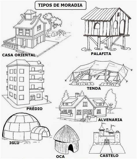 Tipos De Casas Modelos De Casas Portal Do Professor