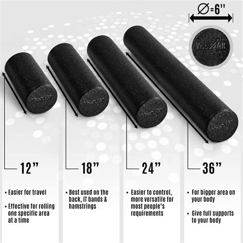 Mua Yes4all High Density Round Epp Foam Roller 12 18 24 36 For Back Legs Exercise Deep