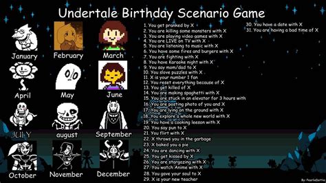 Undertale Birthday Scenario Game By Sintzirkon On Deviantart Birthday