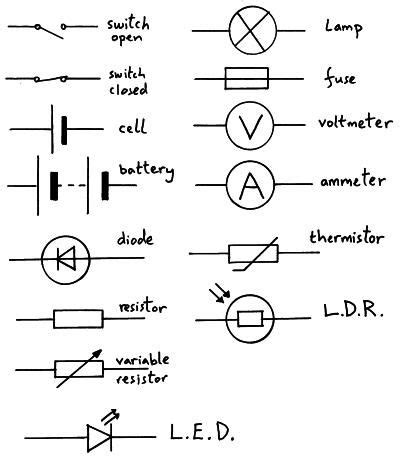 This set is often saved in the same folder as. 17 Best images about Physics on Pinterest | Reflection of ...