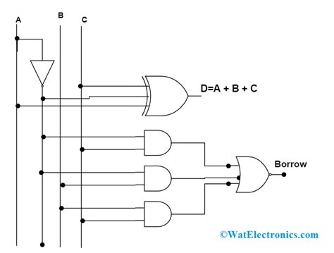 How Do Combination Circuits Work In A Computer System Wiring Diagram