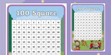 The Making Of Milton 100 Number Square