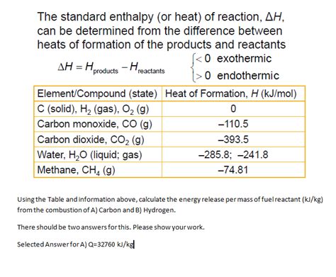 Solved The Standard Enthalpy Or Heat Of Reaction Delta H Chegg Com