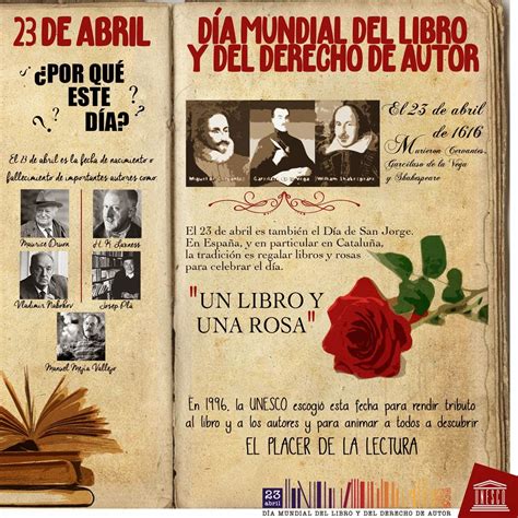 Día internacional del libro, día mundial del libro y del derecho de autor, dia del libro. Día del libro 23 de abril. Historia día mundial libros ...