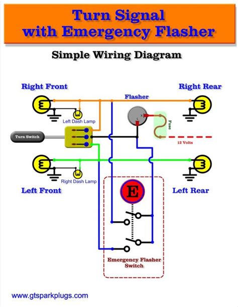 Led Turn Signal Flasher Wiring Diagram Wiring Diagram And Schematics