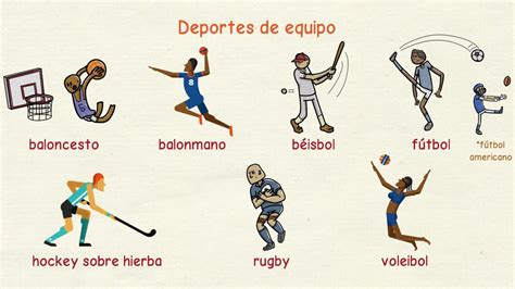 Aprender sus reglas es muy sencillo: Aprender español: Deportes de los Juegos Olímpicos 🤽🤺🏋🚴 (nivel intermedio) - YouTube