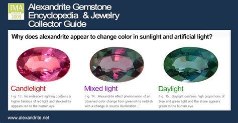 The Game of Stones: Gemstones of the Month of June: Pearl ...