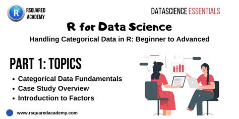 Handling Categorical Data In R Part Rsquared Academy Blog Explore Discover Learn