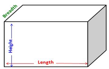 Object width. S.length(). Length width height. Height and width изображения. Рисунок Arr.length.