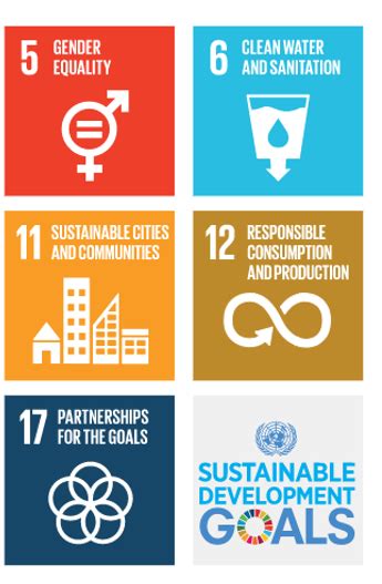 carbonfootprintcom united nations sustainable