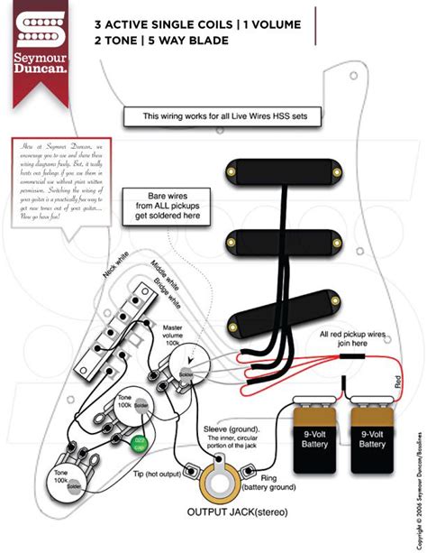 The invader in my opinion has a chunkier low end whilst still retaining different wiring type for different sound. Seymour Duncan Wiring Diagrams | Seymour Duncan in 2020 | Seymour duncan, Wire, Seymour