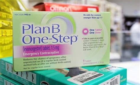 Morning After Pill Ok For Ages 15 And Up Entertainment Newsthe