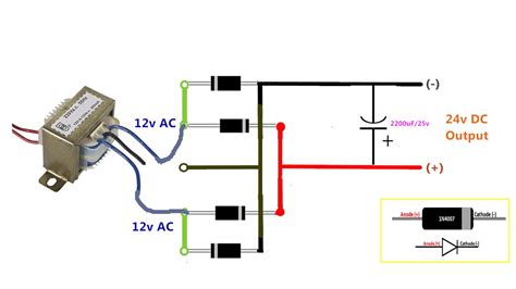 Where the rac is the ac adapter current sensing resistance, idpm is the dpm current set point. POWER GEN