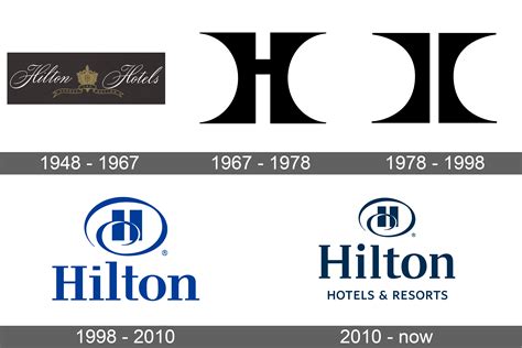 Hilton Hotel Logo Png