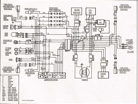 Kinetic Wiring Diagram Moped Wiki — Moped Army