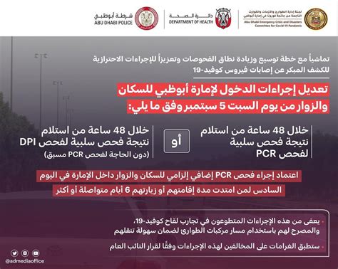 Jun 10, 2021 · في خبر هام للجالية الأردني في أبو ظبي، قررت السلطات اقتصار دخول المراكز التجارية والمطاعم والمقاهي وغيرها من الأماكن العامة اعتباراً من 15 يونيو (حزيران)، على من تم تطعيمهم باللقاح أو جاءت نتيجة اختبار حديث للكشف عن. تعديل إجراءات الدخول لإمارة أبوظبي للسكان والزوار من يوم ...