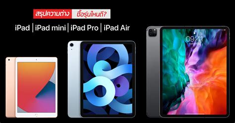 Retina 10.5 ความละเอียด 2224 x 1668 ที่ 264 ppi แสดงผลแบบ. iPad / iPad mini / iPad Pro / iPad Air ไอแพด 4 ซีรีส์ 4 ...