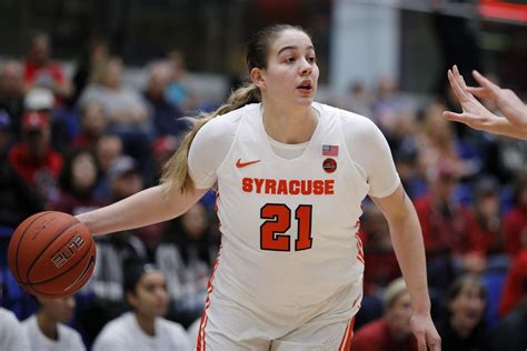 Syracuse Womens Basketball V Miami Tvstreaming Time History Etc