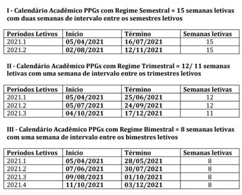 calendario academico ufsc 2022 calendario dicembre