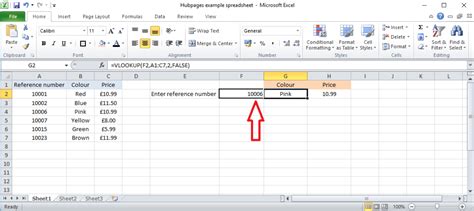 How To Use The Vlookup Function In Microsoft Excel Turbofuture