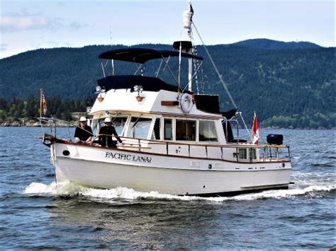 Grand Banks Boats For Sale In Canada