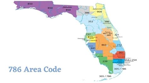 786 Area Code Number Location Cities And Time Zone