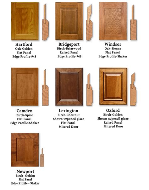 Koch And Company Inc Bring Quality Cabinets And Doors To You