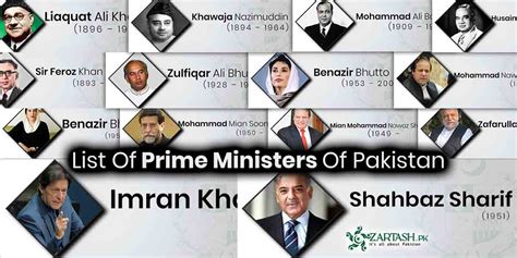 list of prime minister of pakistan since 1947 to 2022